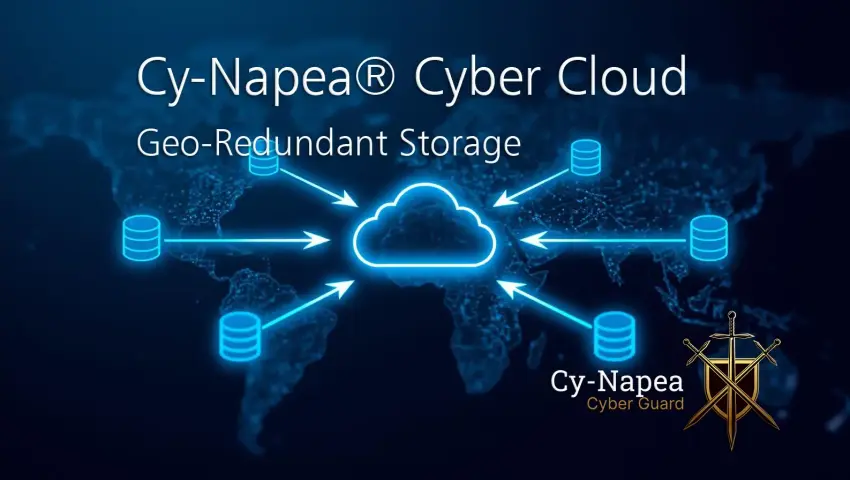 Geo-Redundant Storage